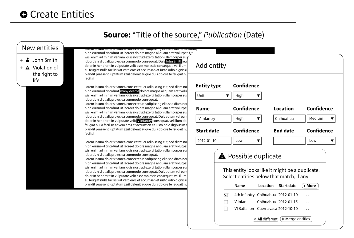 An imagined interface for creating entities in a machine assisted dossier.