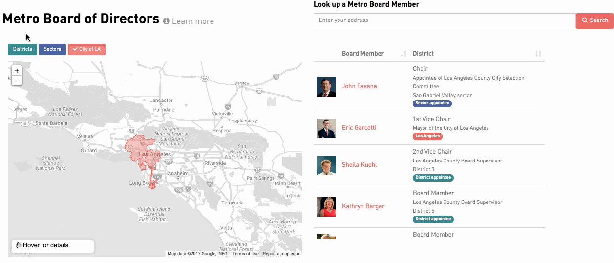 Councilmatic arrives in Los Angeles