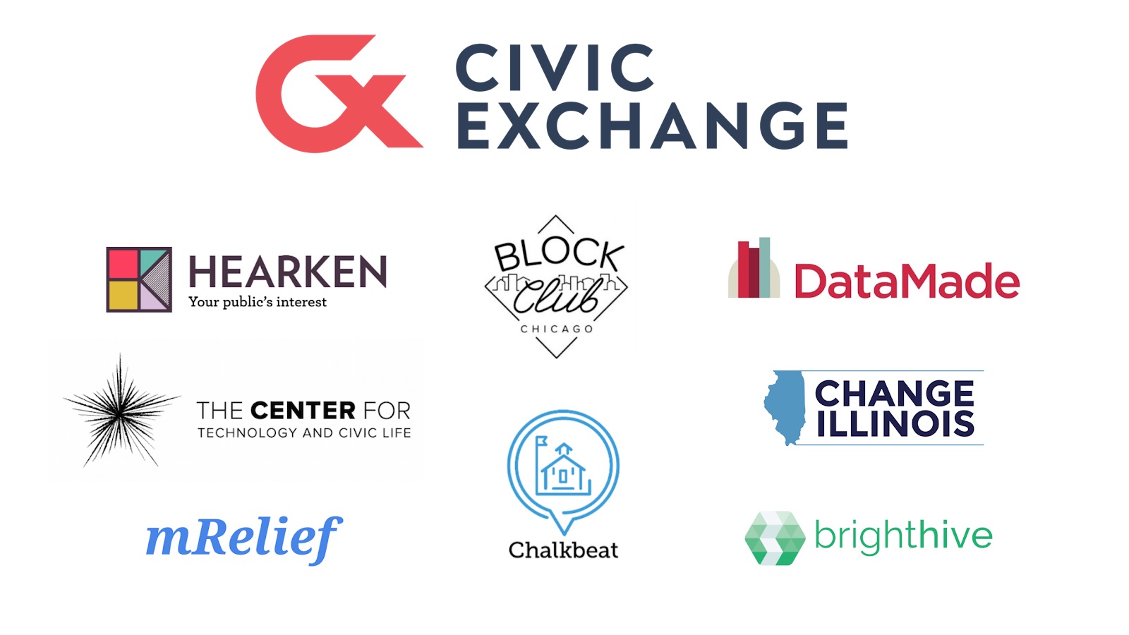 Introducing Civic Exchange Chicago
