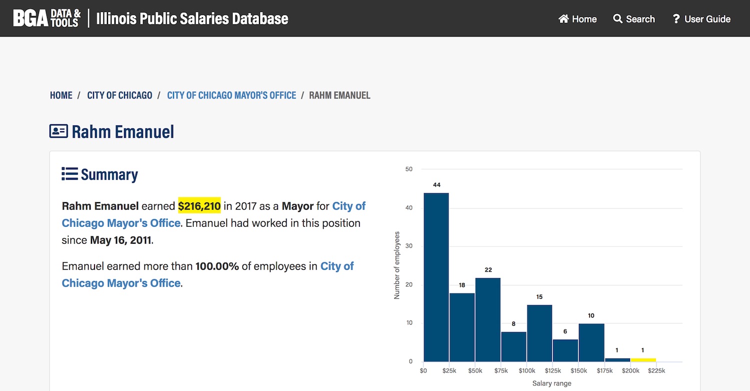 Illinois Public Salaries Database DataMade